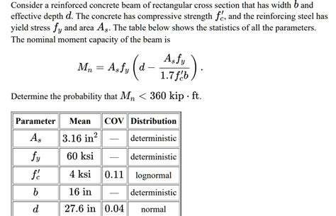 Solved Consider A Reinforced Concrete Beam Of Rectangular Cross Section That Has Width B And