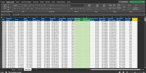 Planilha De Amortiza O De Financiamento Excel Genial