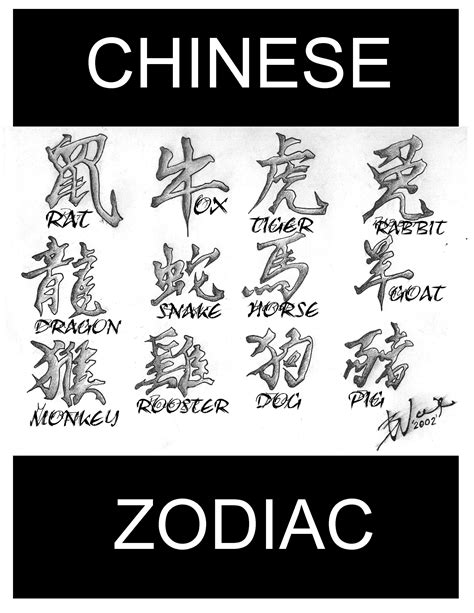 Chinese Zodiac Symbols Tattoos Gallery And Tattoo Art Of | Chinese ...