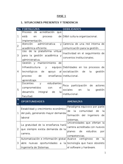 Pdf Fase Plani Dokumen Tips