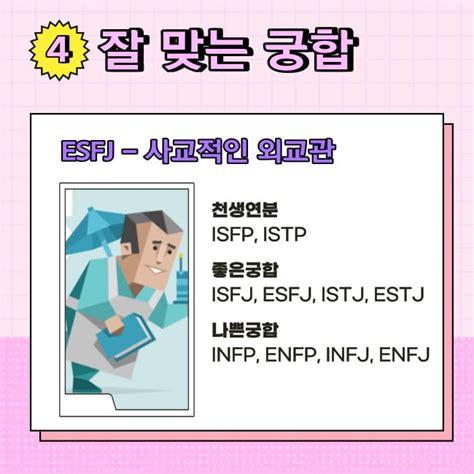 Esfj 연애스타일 총 정리 특징 궁합 플러팅 장점 단점