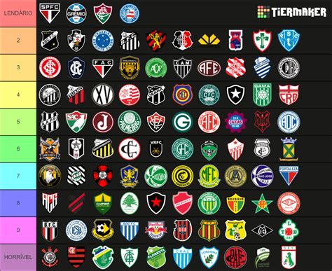 Logos De Clubes De Futebol Brasileiros 94 Tier List Community