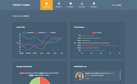 Product Admin Free Html5 Admin Dashboard Template