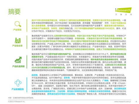 艾瑞咨询：2022年中国半导体ic产业研究报告pdf 先导研报