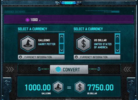 Sci Fi Fantasy Currency Converter The Mary Sue