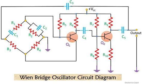 Wien Bridge Oscillator Circuit Diagram