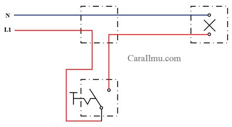 Diagram Satu Garis Dan Diagram Pengawatan Saklar Tunggal Cara Ilmu