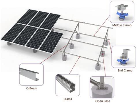 Customize Large Scale Zam Coated Steel Solar Ground Mounting System