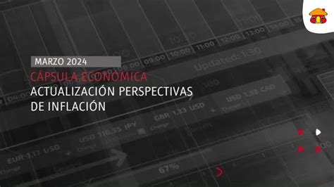 Actualización perspectivas de inflación marzo 24 Banco Davivienda