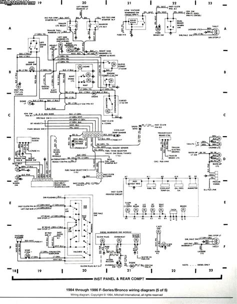 86 F250 Wiring Diagram Submited Images