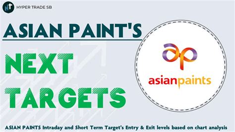 Asian Paints Share Price Targets Mar Asian Paints Share Analysis