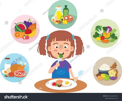 Cute Girl Five Food Group Vector Stock Vector Royalty Free 2221023117