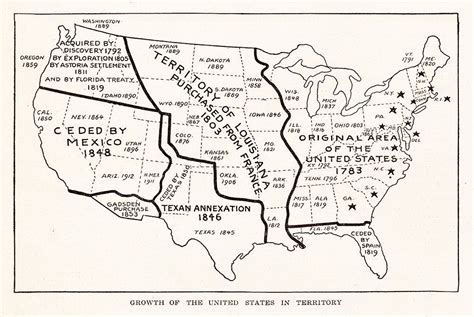 Growth Of The United States In Territory A Vintage Map Showing The