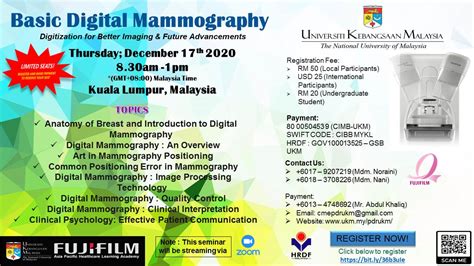 Basic Digital Mammography