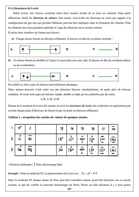 SOLUTION Cours 1 Liaisons Chimiques Studypool