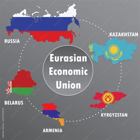 Eurasian Economic Union,countries, infographics, Stock Vector | Adobe Stock