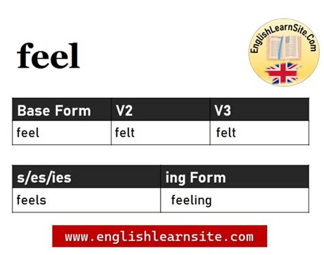 Feel V1 V2 V3 Feel Past And Past Participle Form Tense Verb 1 2 3