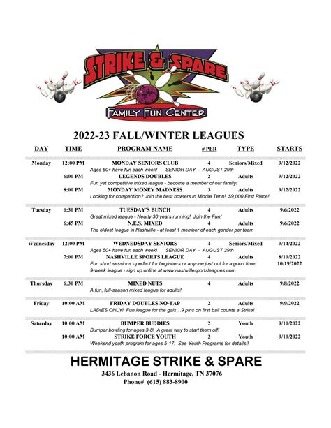 League Bowling Hermitage Strike And Spare