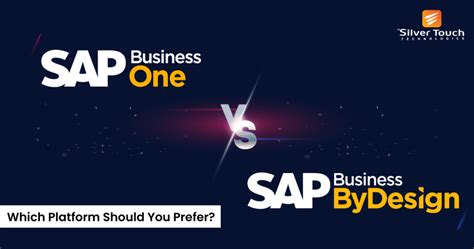 Sap Business One Vs Sap Business Bydesign Erp Comparison