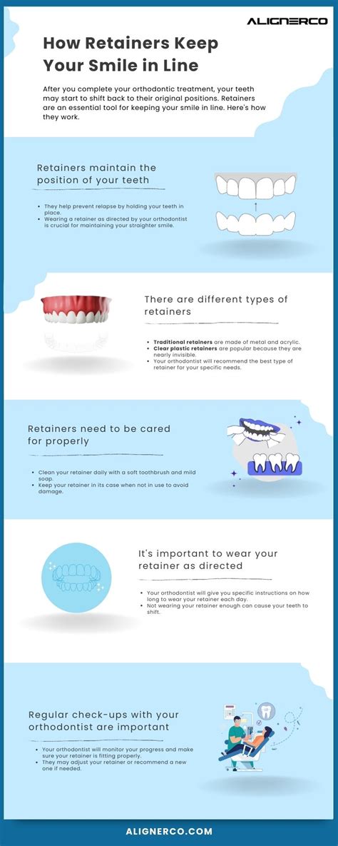 How Retainers Keep Your Smile In Line A Comprehensive Guide