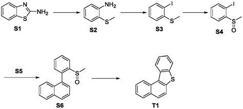 苯并 B 萘并 23 D 噻吩的合成方法与流程