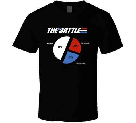 Gi Joe Knowing Is Half The Battle Pie Chart T Shirt Etsy