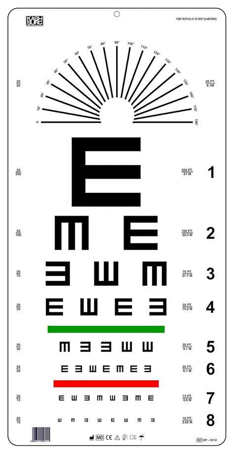 Amazon.com: Illiterate Landolt "E" Charts with Red/Green Lines ...