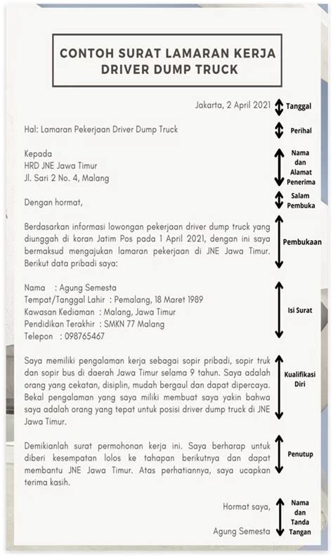 Contoh Surat Lamaran Kerja Sopir Dan Tujuan Penulisannya Blog Pintarnya