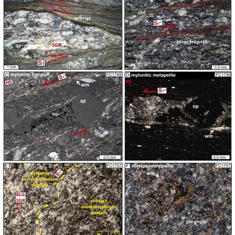 Synthetic Stratigraphic Section Of The Menderes Massif Modified After