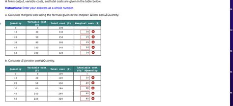 Solved A Firms Output Variable Costs And Total Costs Are