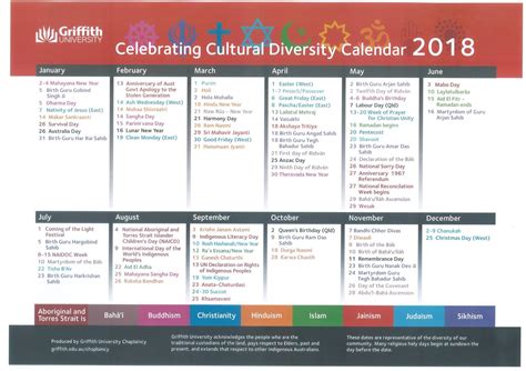 January Diversity Calendar 2025 Canada Calendar - Timothy Quinn