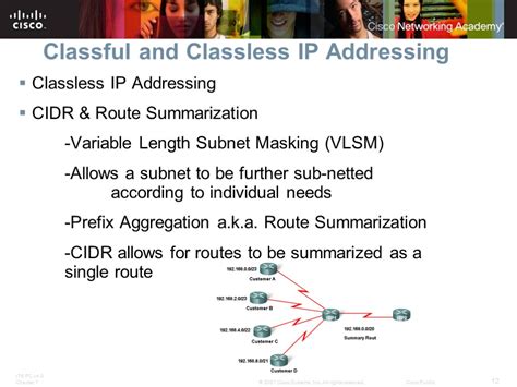 Vlsm And Cidr Routing Protocols And Concepts