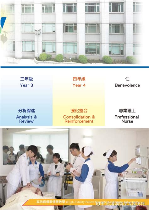 澳门镜湖护理学院2021年招生简介 知乎