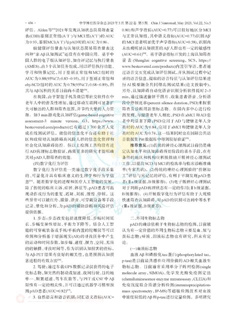 最新发布！前驱期阿尔茨海默病的简易筛查中国专家共识2023年版 小桔灯网 Iivdnet