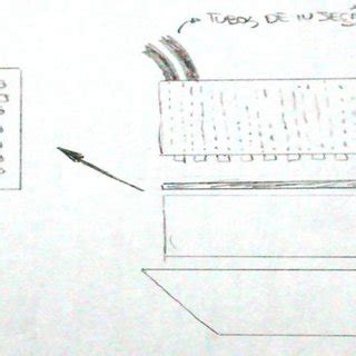 Concepção de mesa de corte Download Scientific Diagram