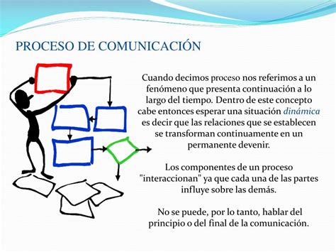 PPT PROCESO DE COMUNICACIÓN PowerPoint Presentation free download