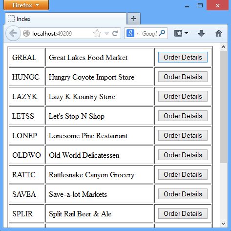 Using Custom Data Attributes To Store Json Data In Asp Net Mvc