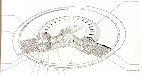 11 Secret U.S. Government Operations You Never Learned About In School