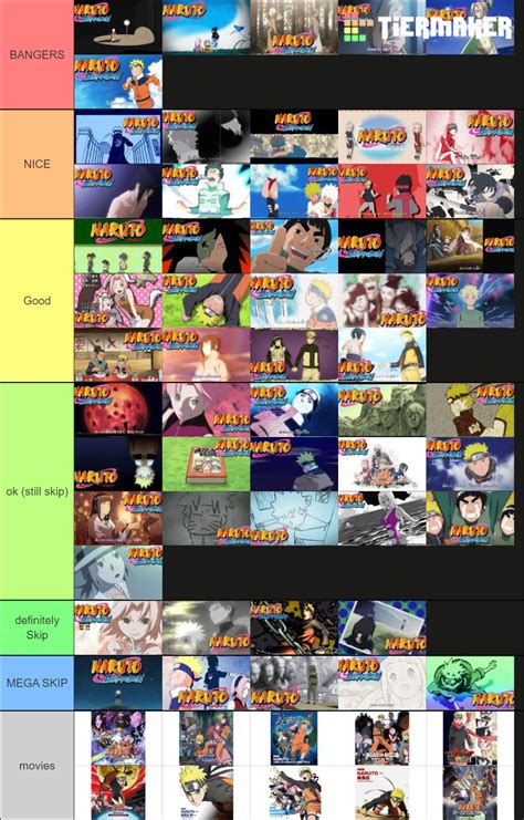 Naruto Naruto Shippuden Endings Movies Tier List Community