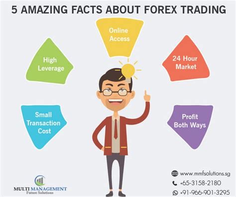 5 Amazing Facts About Forex Trading Ppt