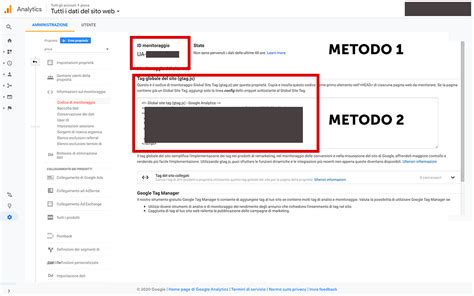 Google Analytics Guida All Uso Di Analytics