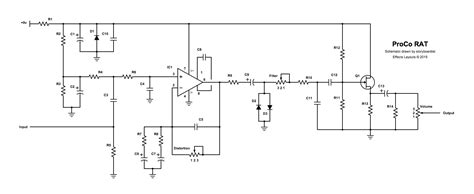 Perf And Pcb Effects Layouts Proco Rat Project