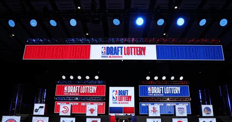 Biggest Winners And Losers From 2024 NBA Draft Lottery News Scores