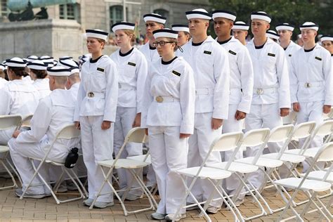 The Most Important Ways to Prepare for United States Naval Academy ...