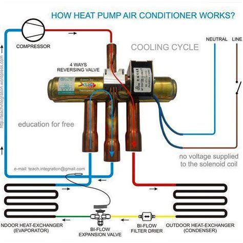 Diagrama Electrico Aire Acondicionado Split Frio Calor Circu