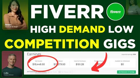 Best Low Competition And High Demand Fiverr Gigs To Earn Per