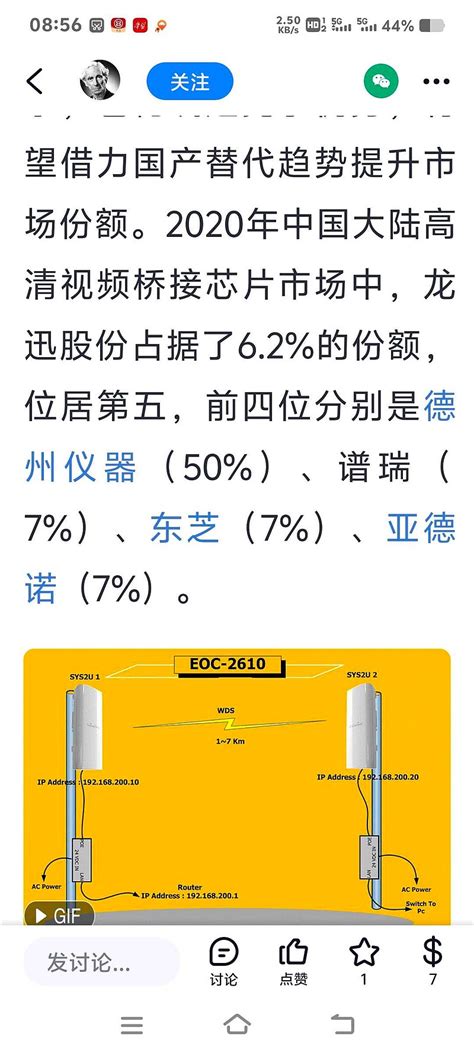 龙讯股份有关资料2 高清视频芯片崛起之星 网页链接 雪球