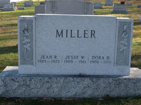 Jesse Winfield Miller 1905 1961 Find A Grave Memorial