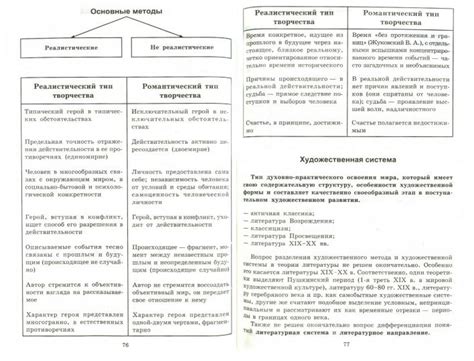 Русская литература в таблицах и схемах 9 11 классы крутецкая в а