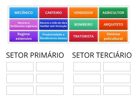 Agricultura Tradicional Organizza Per Gruppo